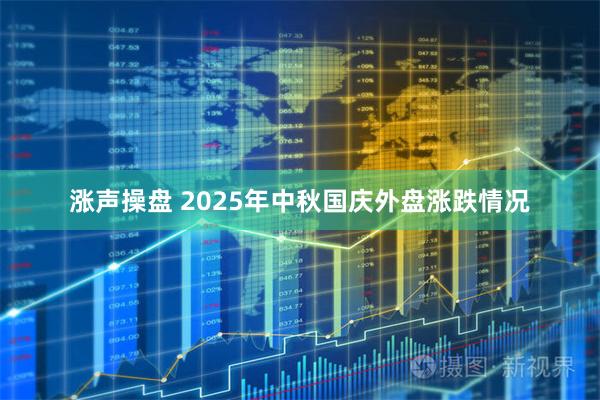 涨声操盘 2025年中秋国庆外盘涨跌情况